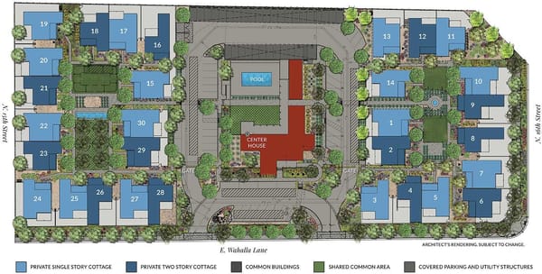 Special Needs Housing and the Benefits of Owning a Home in a Supportive Neighborhood